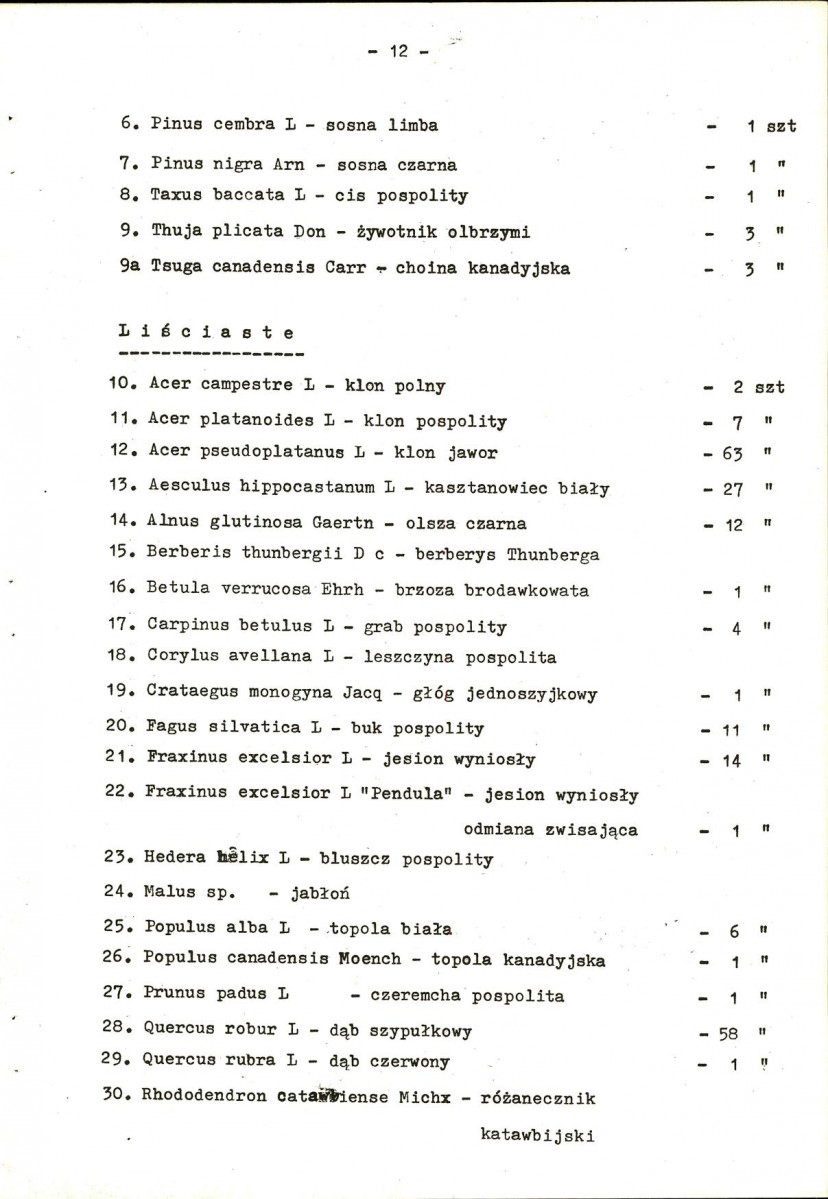 Ewidencja parkowa, skan nr 21