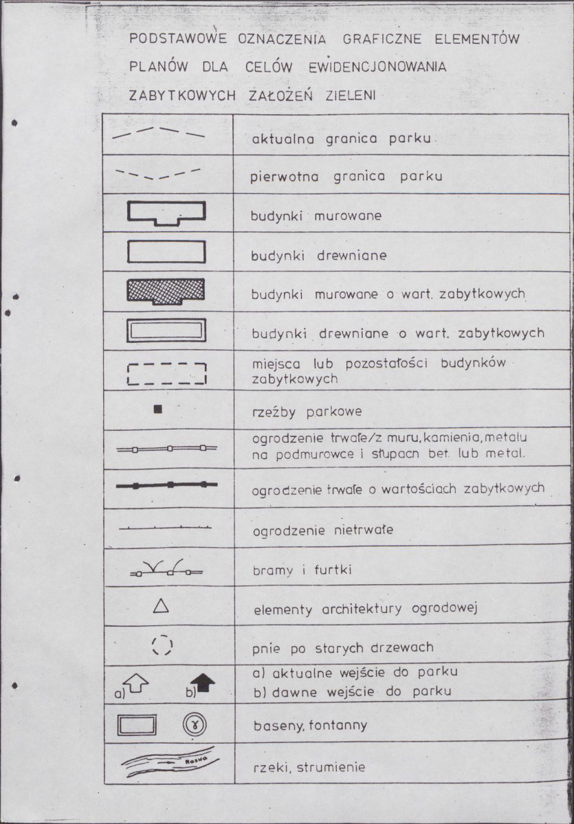 Ewidencja parkowa, skan nr 28