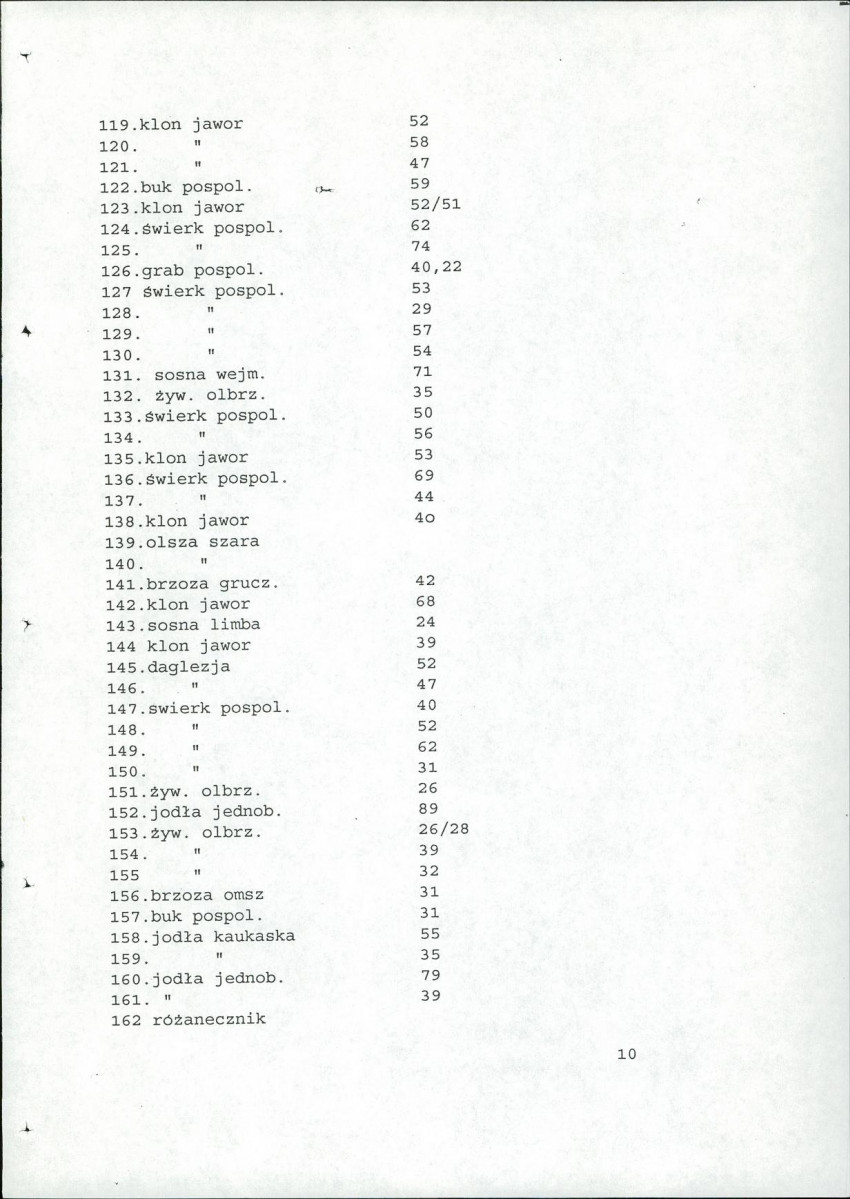 Ewidencja parkowa, skan nr 16
