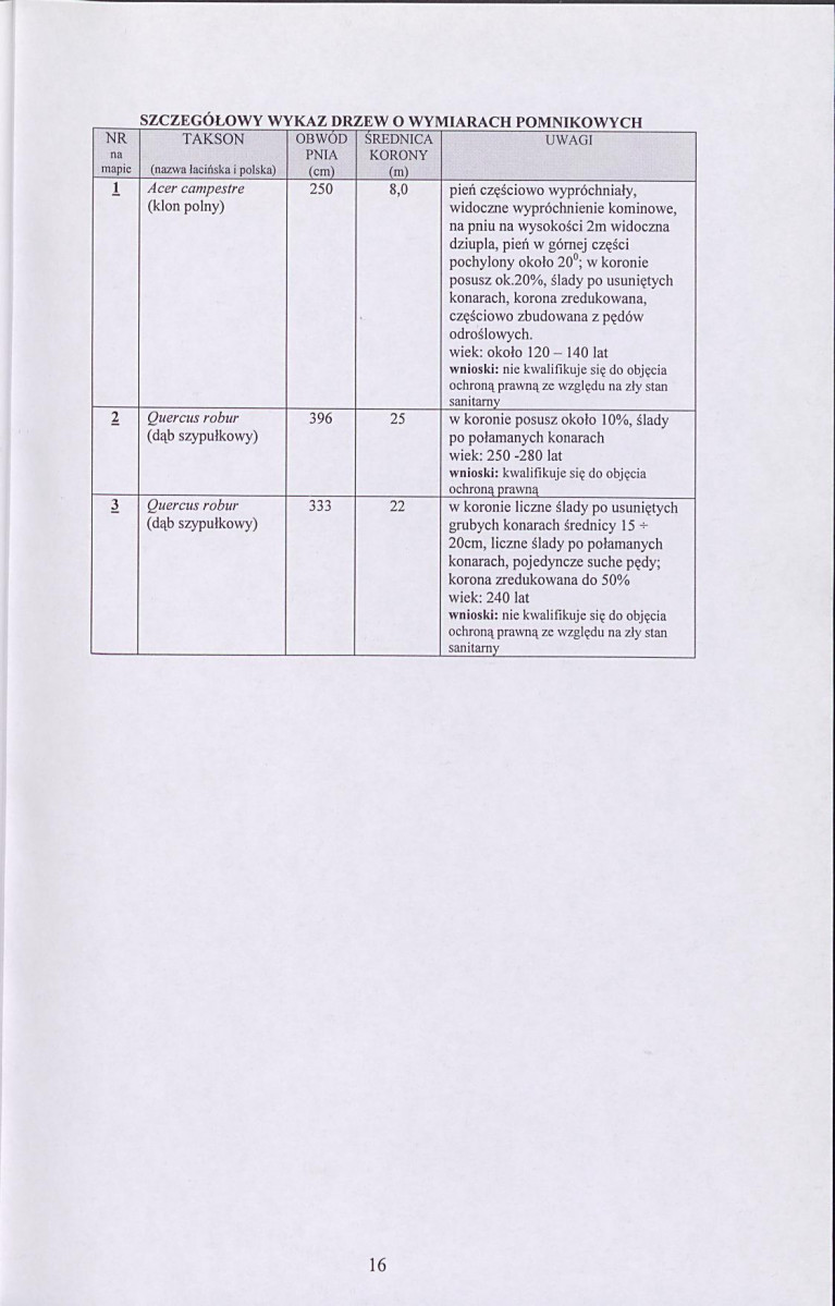 EP - Ewidencja parkowa, skan nr 23