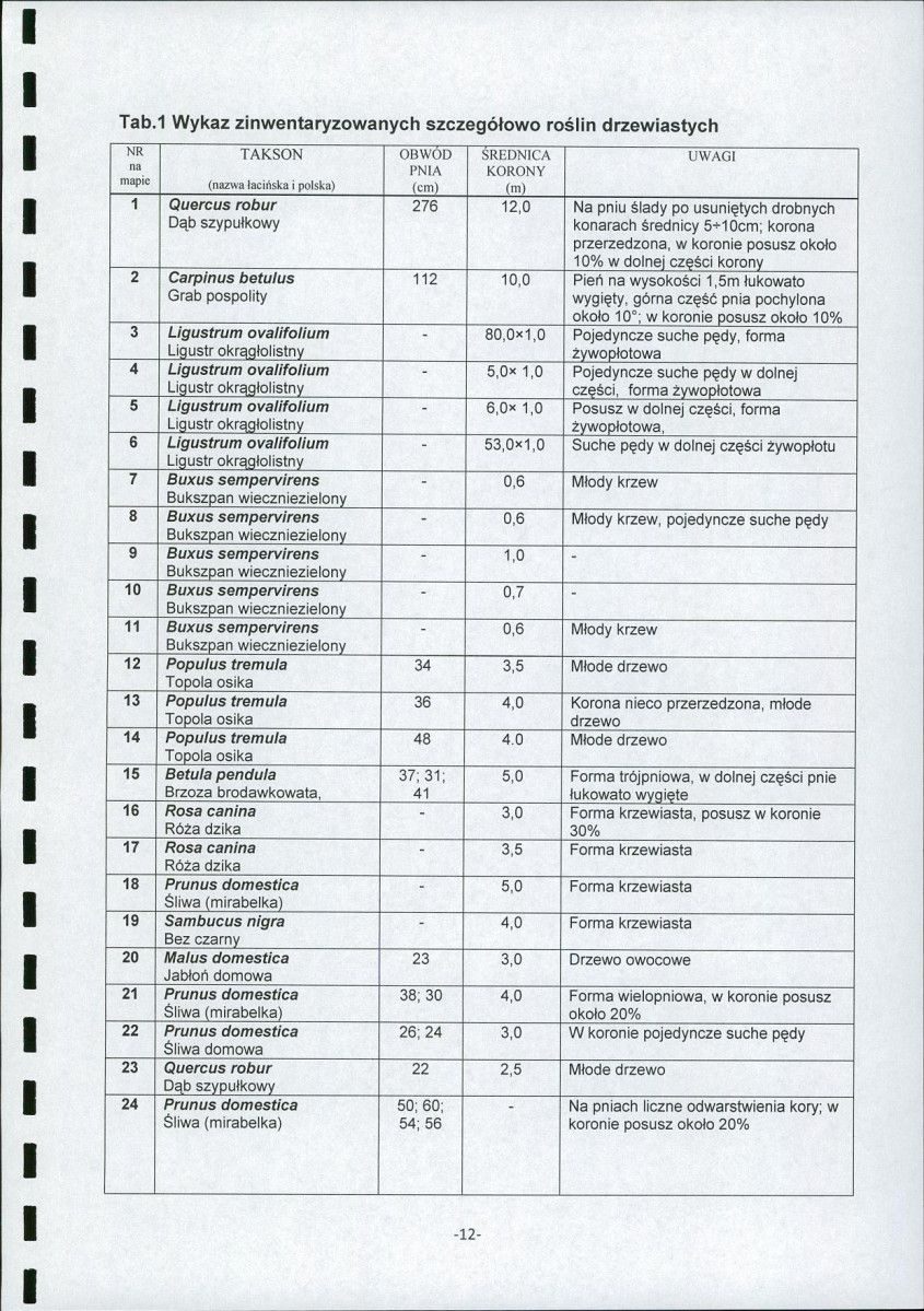 EP - Ewidencja parkowa, skan nr 14