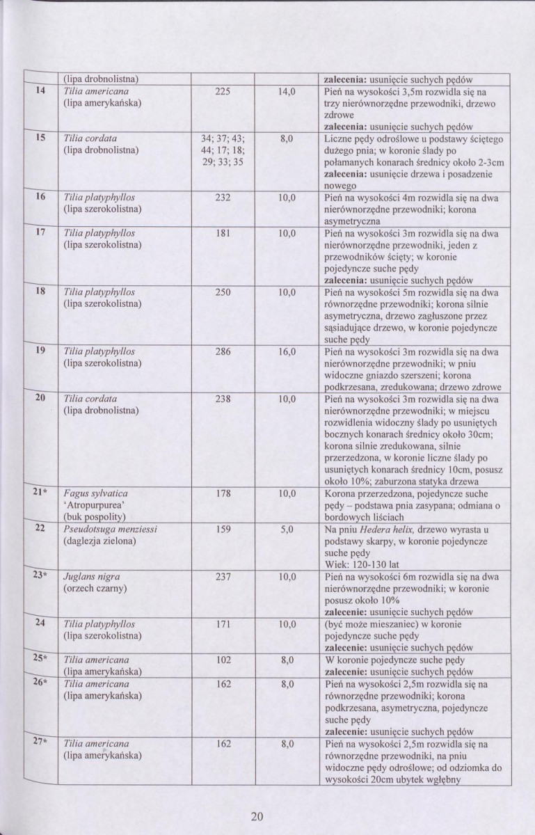 EP - Ewidencja parkowa, skan nr 35