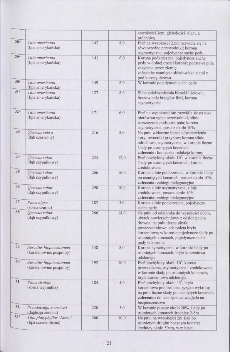 EP - Ewidencja parkowa, skan nr 36