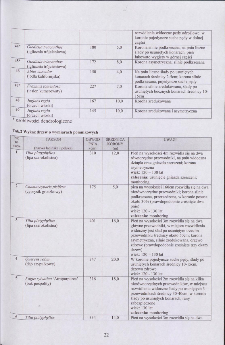 EP - Ewidencja parkowa, skan nr 37