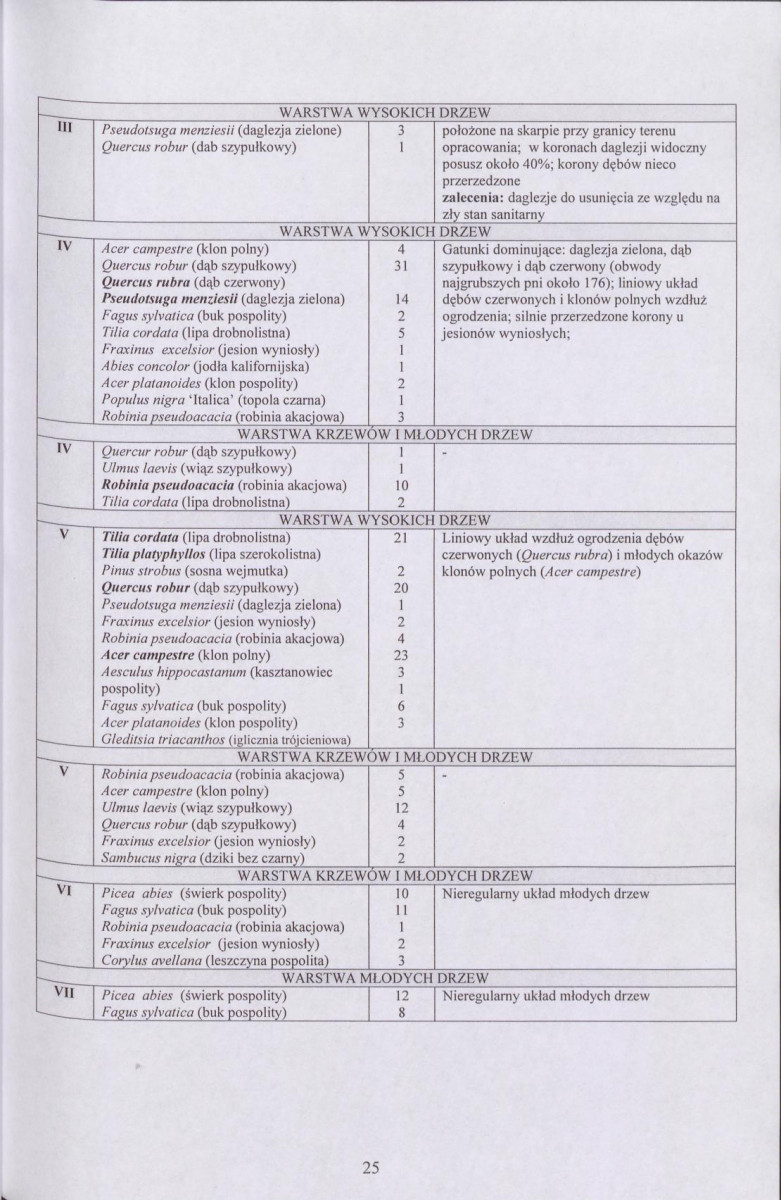 EP - Ewidencja parkowa, skan nr 40
