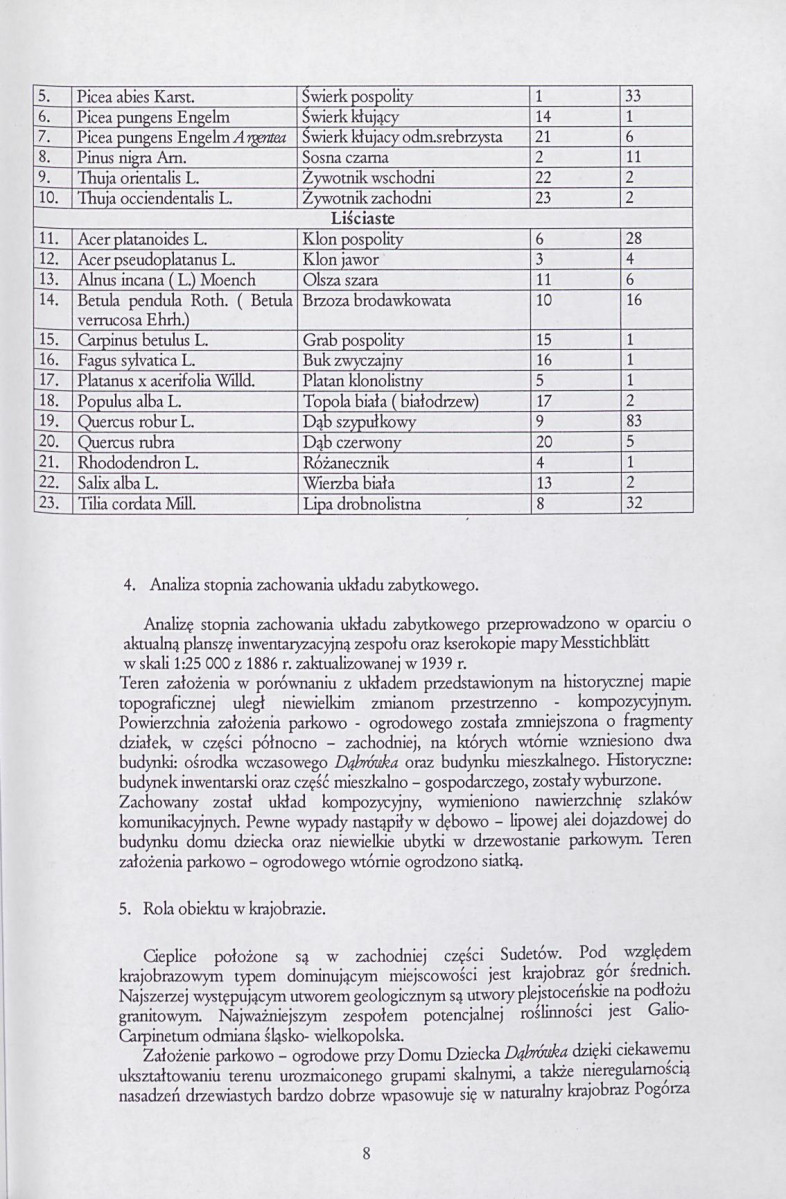 Ewidencja parkowa, skan nr 13