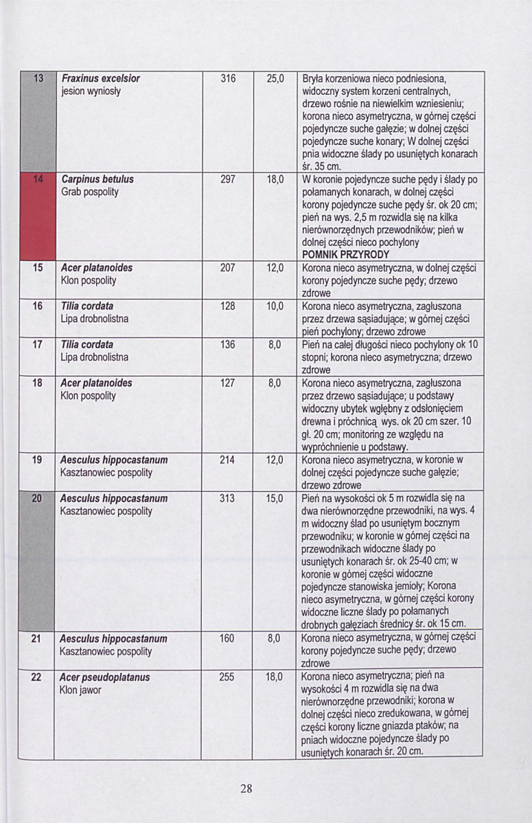 Ewidencja parkowa, skan nr 29
