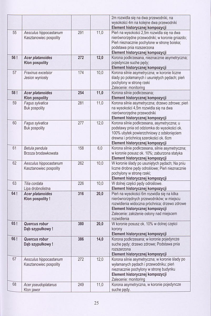 Ewidencja parkowa, skan nr 26