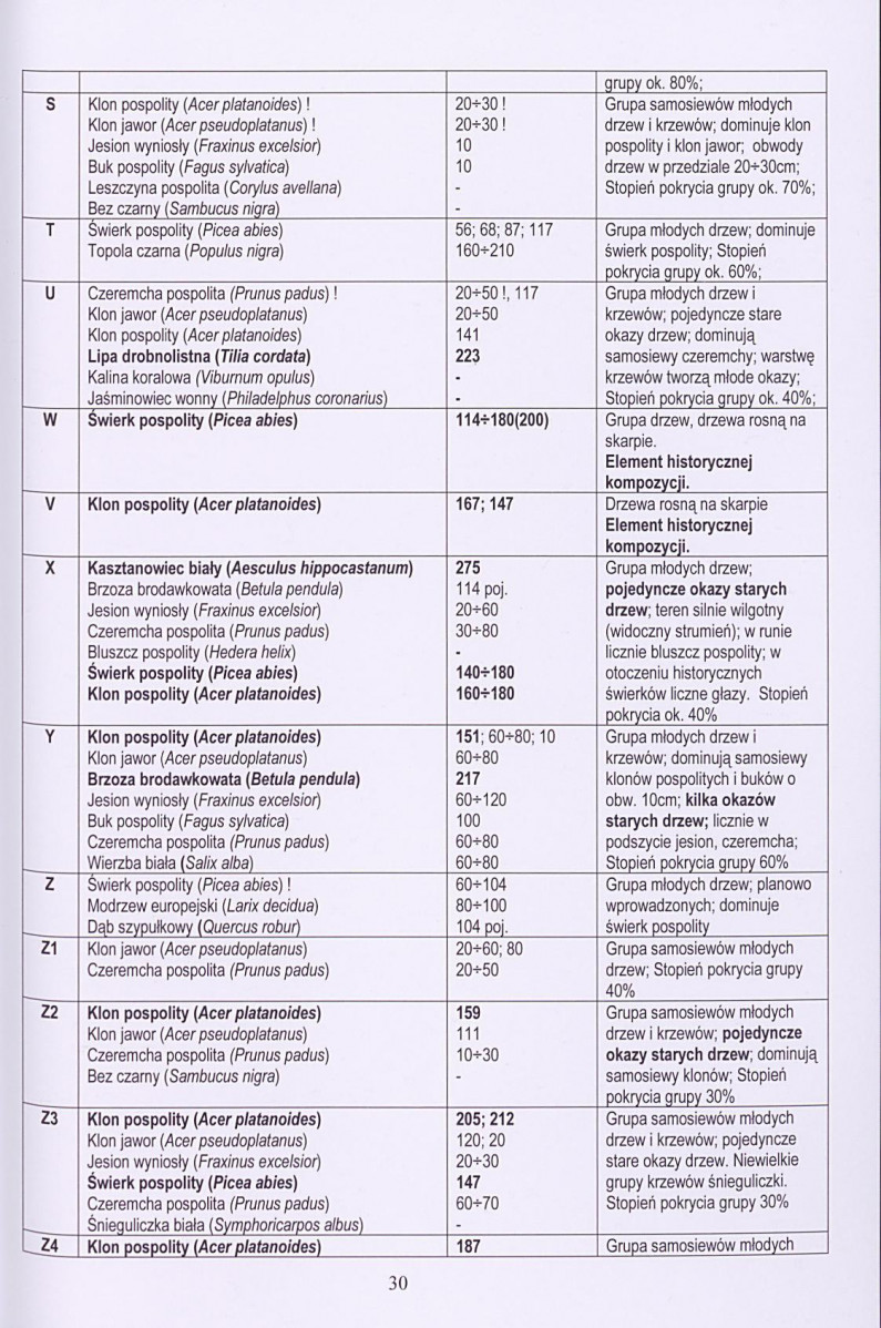 Ewidencja parkowa, skan nr 31