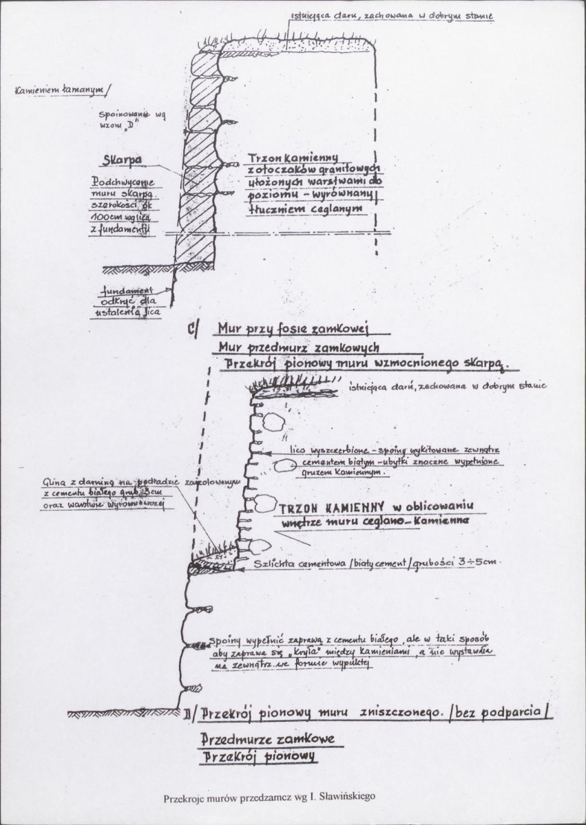 KB - Karta biała, skan nr 17