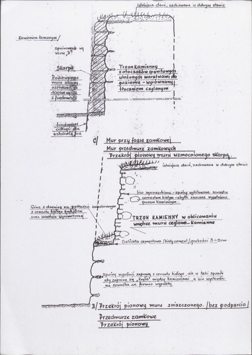 KB - Karta biała, skan nr 15