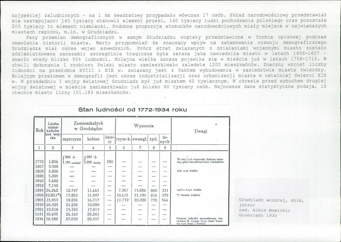 Karta biała, skan nr 14