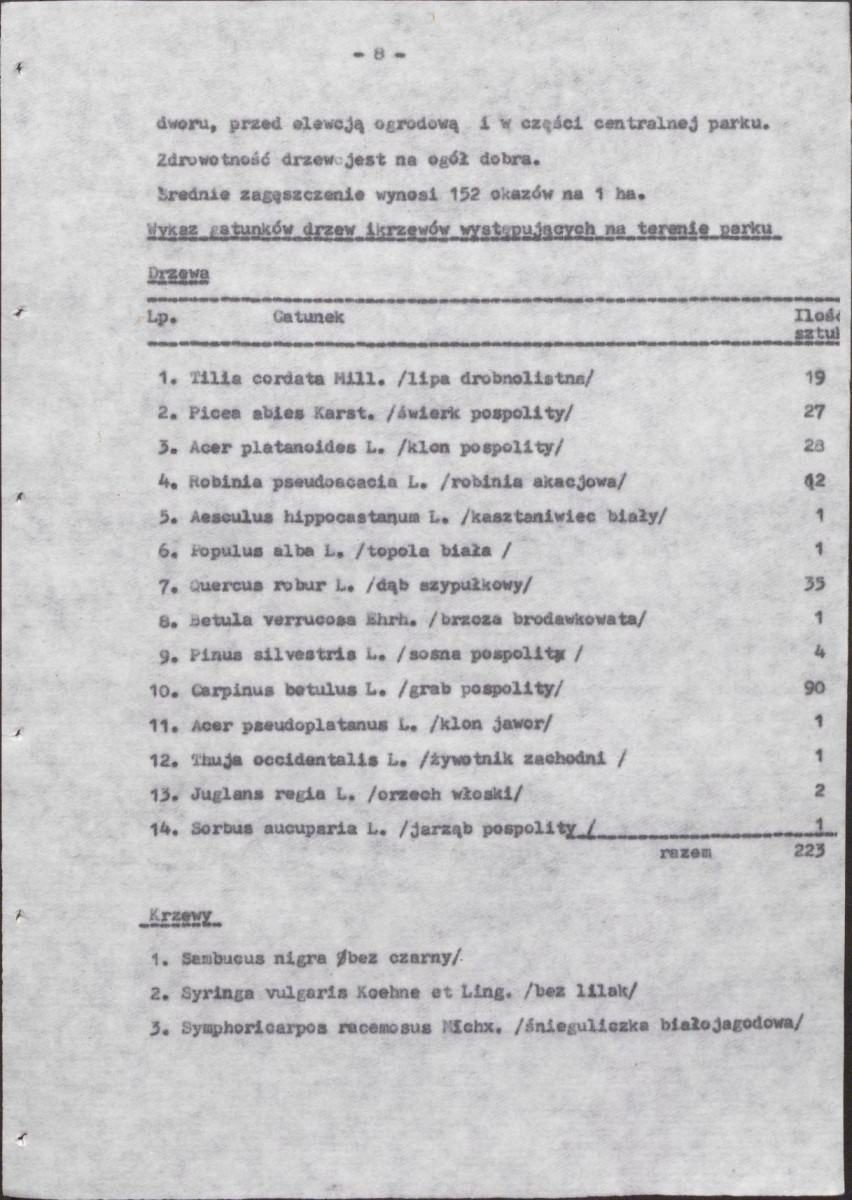 Ewidencja parkowa, skan nr 15