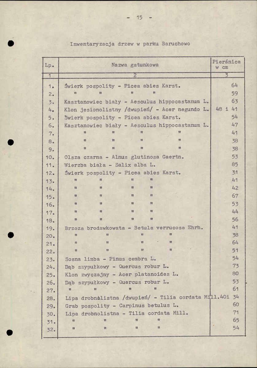 Ewidencja parkowa, skan nr 19