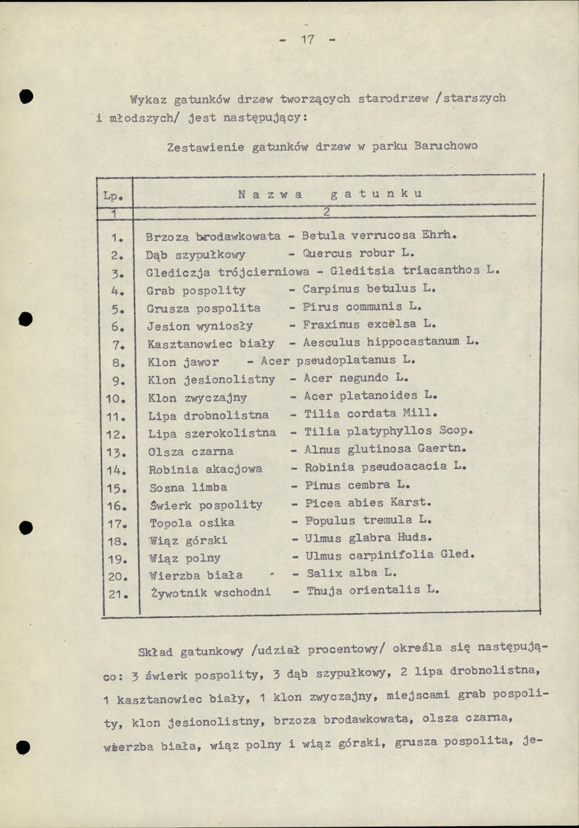 Ewidencja parkowa, skan nr 21