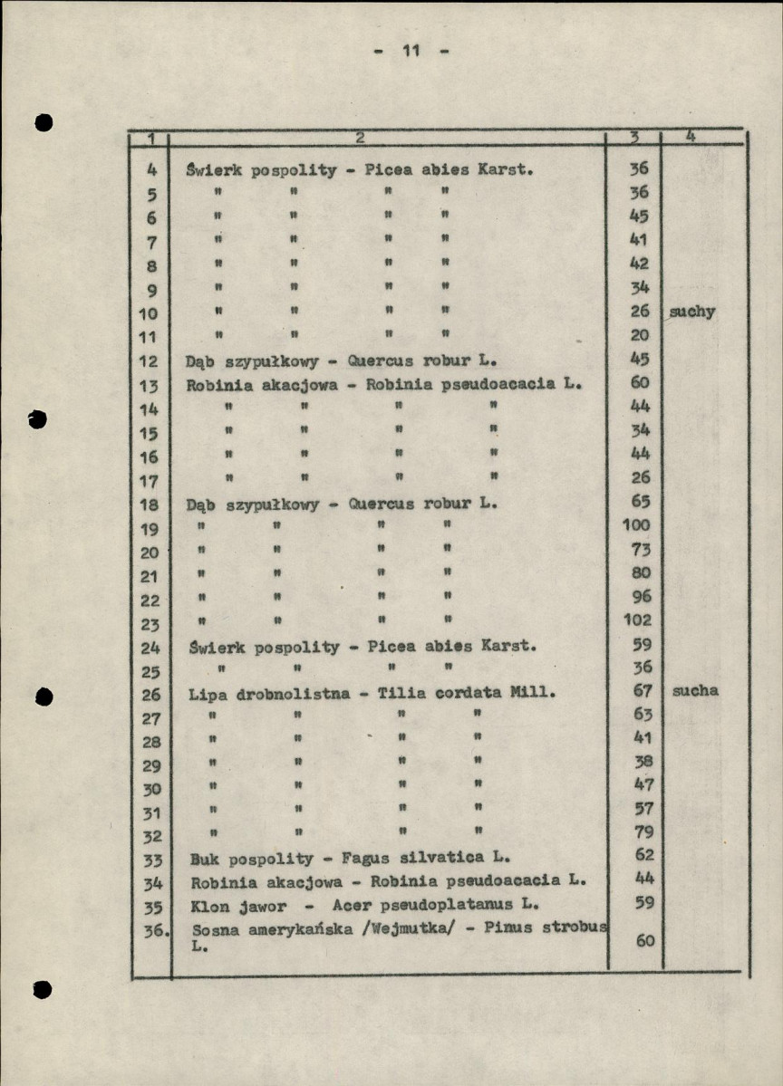 Ewidencja parkowa, skan nr 15
