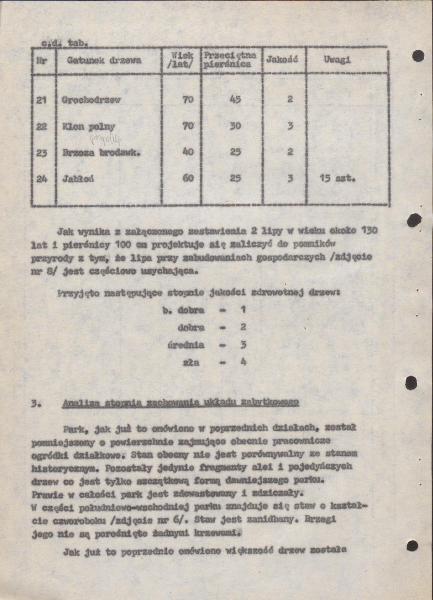 EP - Ewidencja parkowa, skan nr 15