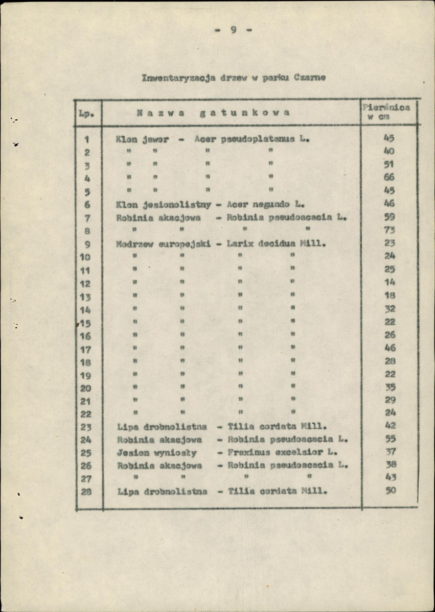 Ewidencja parkowa, skan nr 14