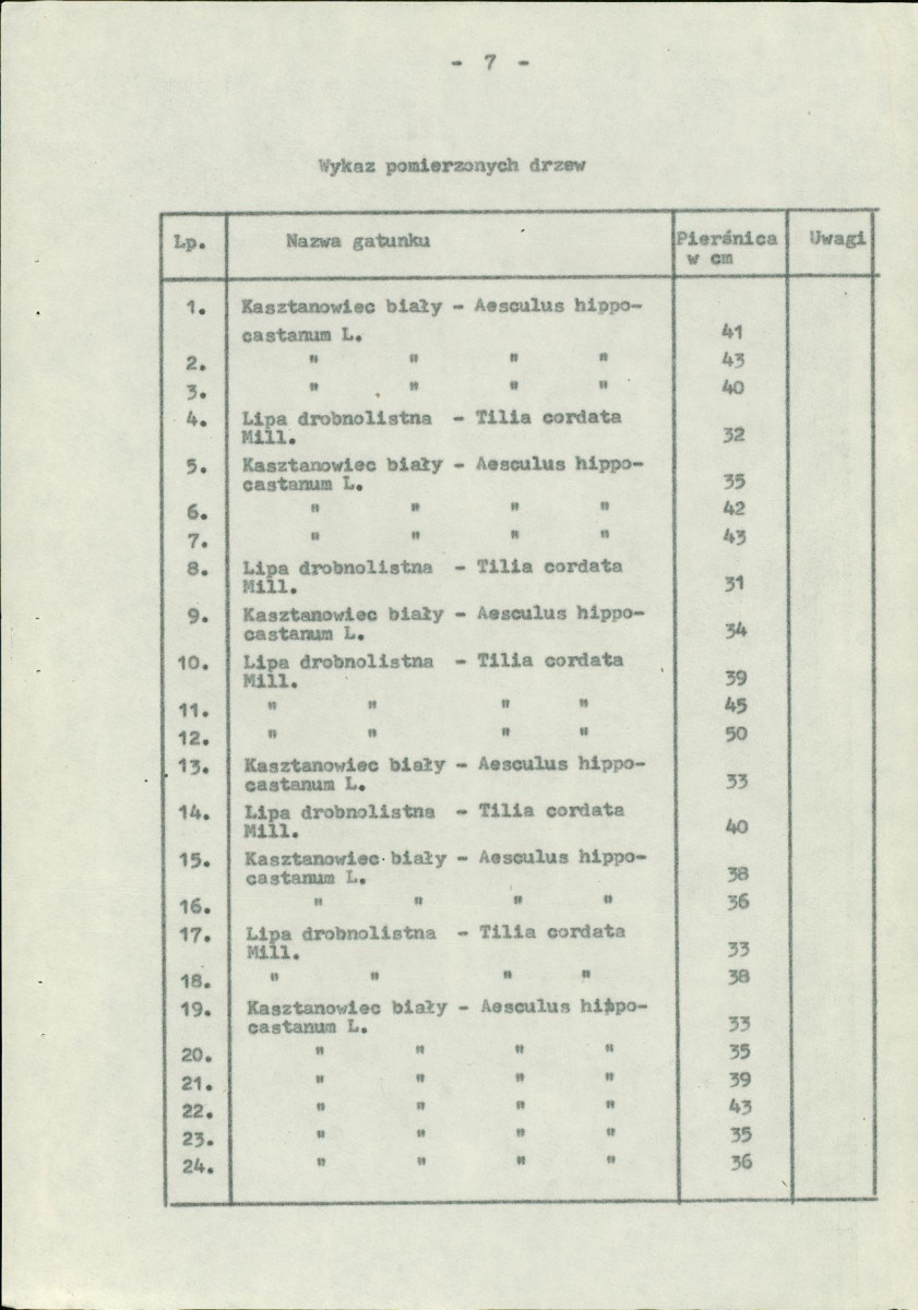 Ewidencja parkowa, skan nr 12
