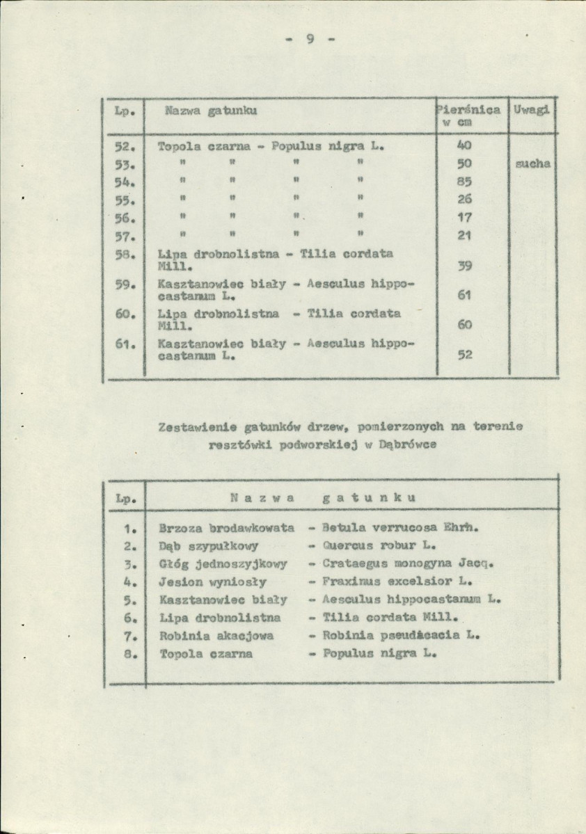Ewidencja parkowa, skan nr 14