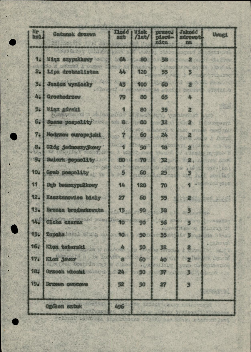 Ewidencja parkowa, skan nr 17
