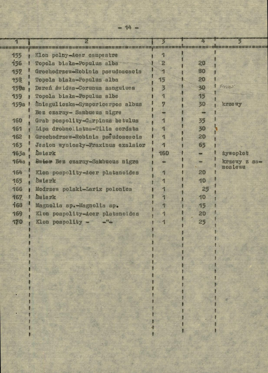 Ewidencja parkowa, skan nr 22