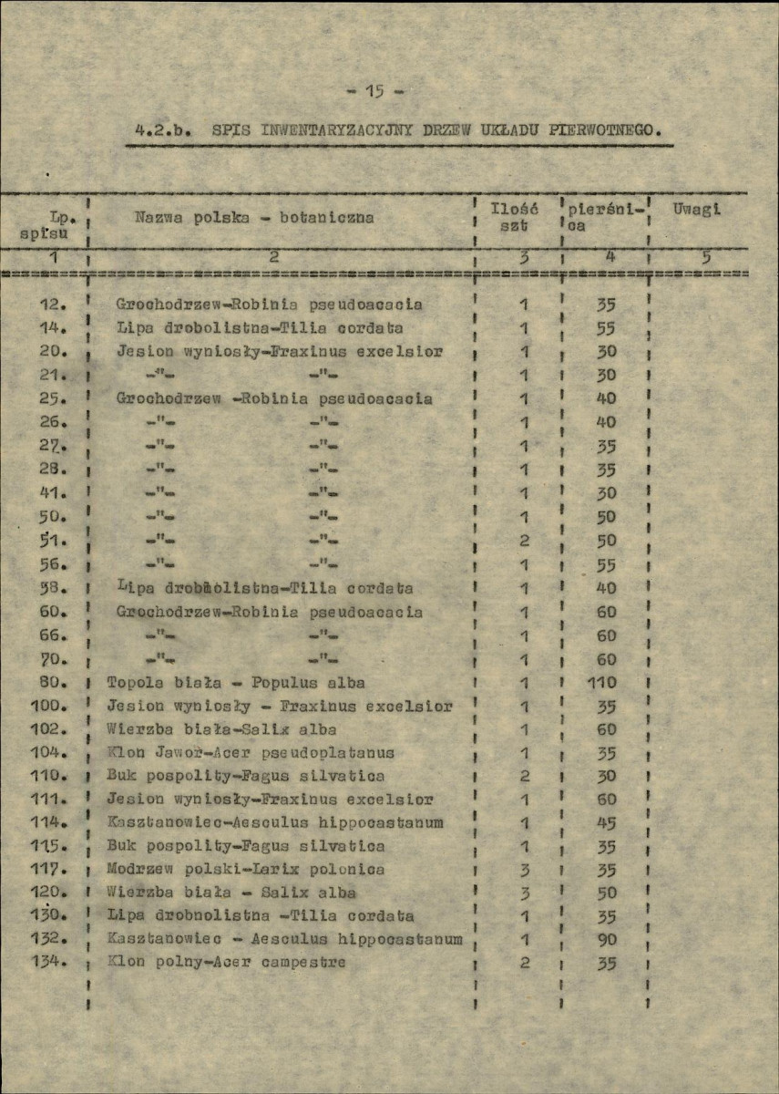 Ewidencja parkowa, skan nr 23