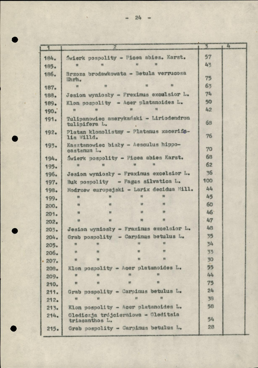 EP - Ewidencja parkowa, skan nr 29