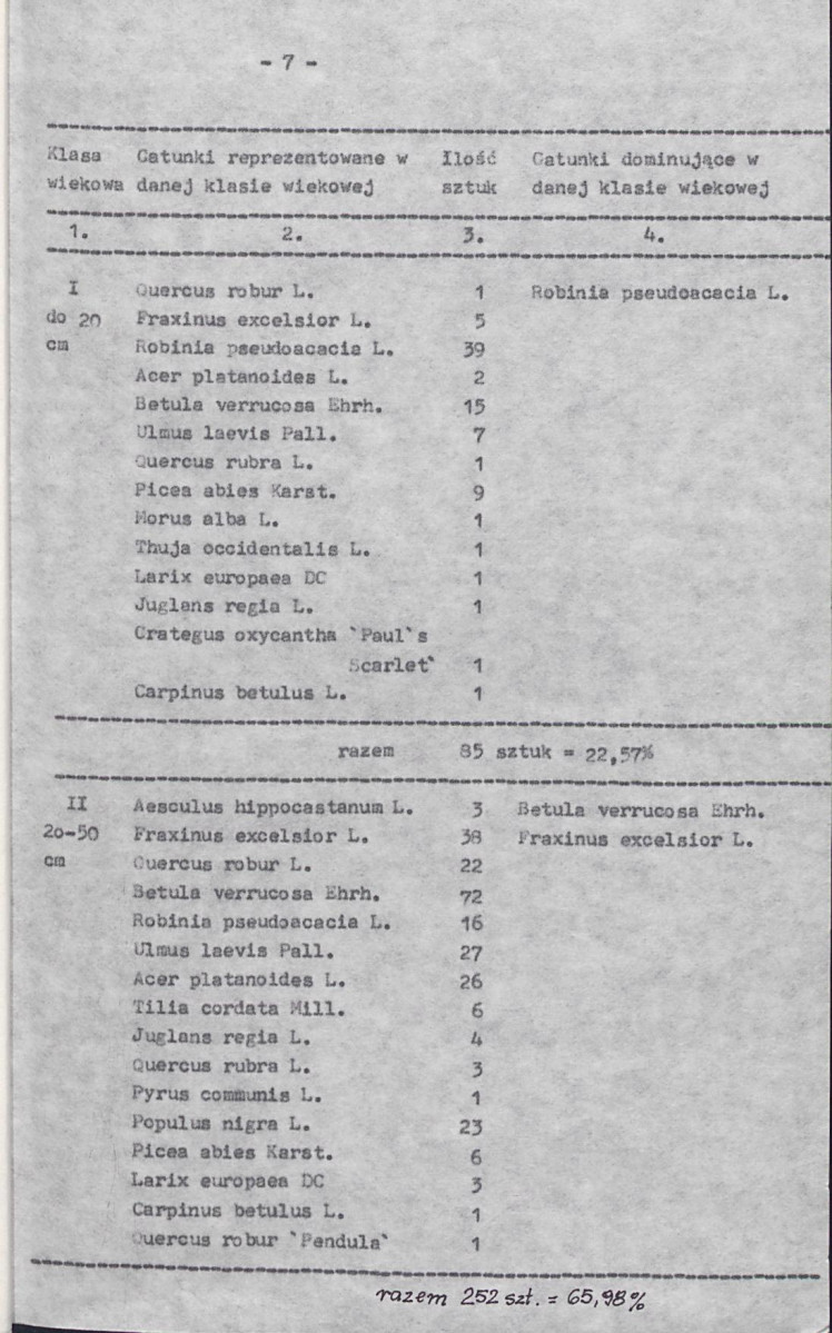 EP - Ewidencja parkowa, skan nr 13