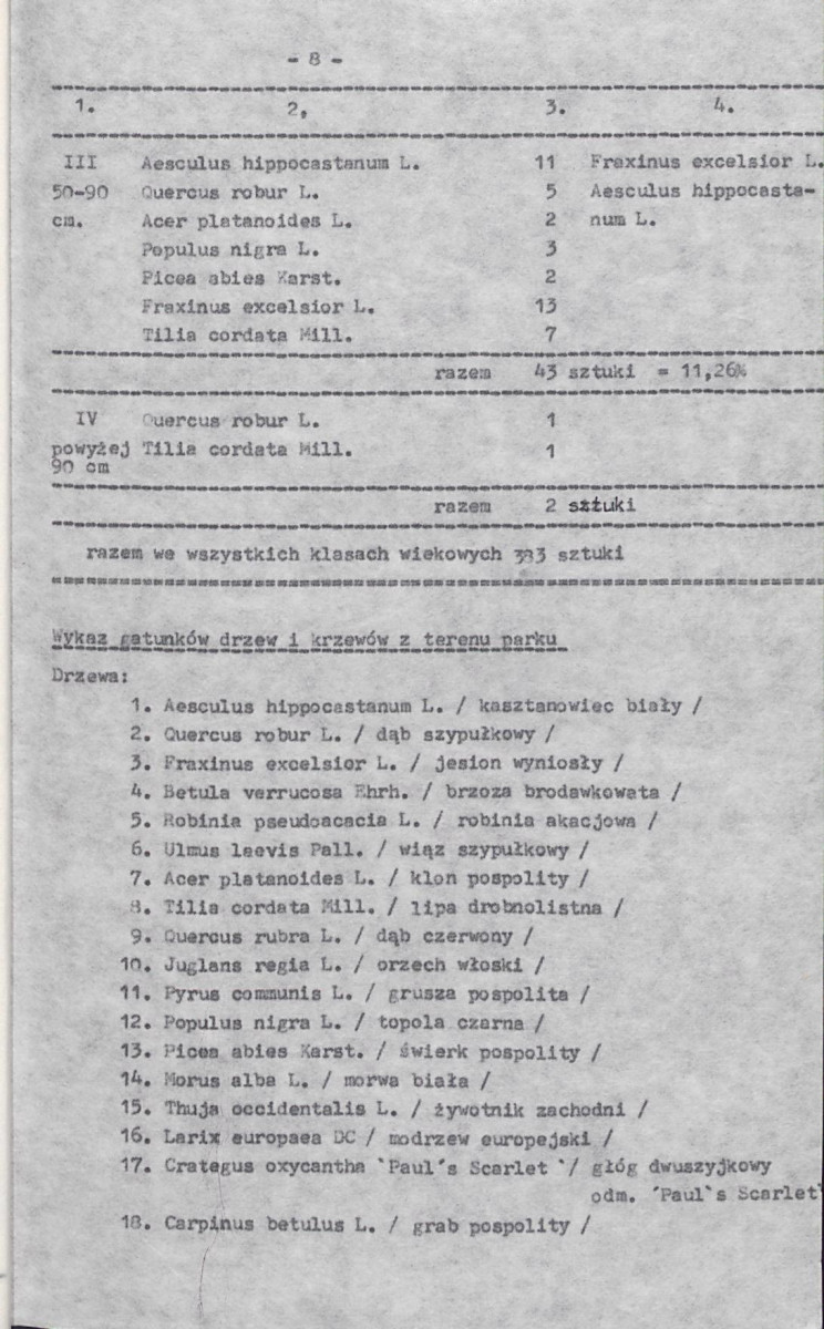 EP - Ewidencja parkowa, skan nr 14