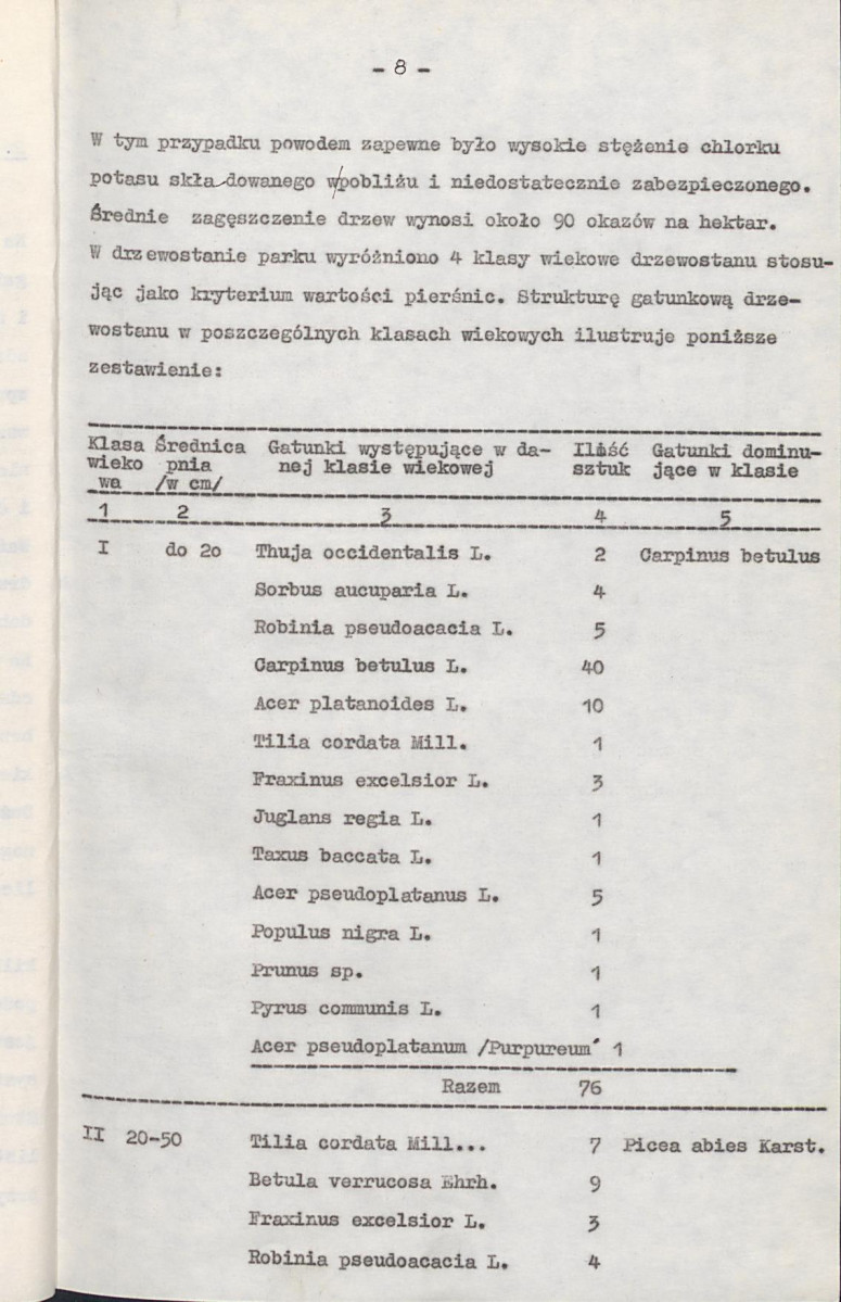 EP - Ewidencja parkowa, skan nr 14