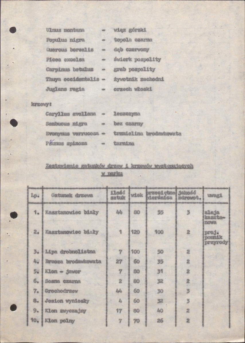 EP - Ewidencja parkowa, skan nr 14