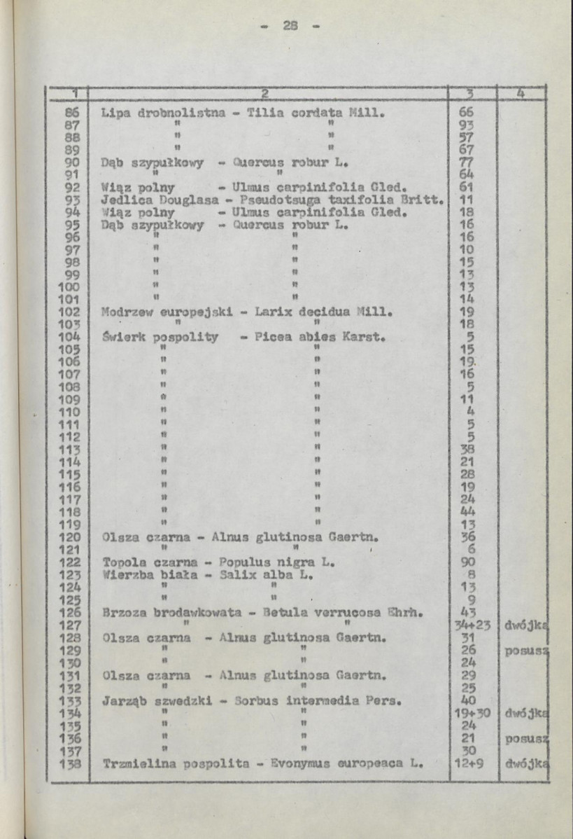 Ewidencja parkowa, skan nr 33