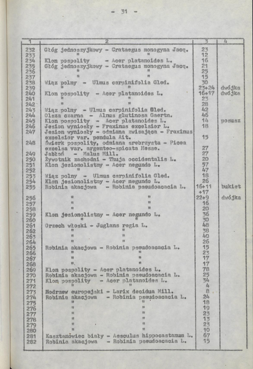 Ewidencja parkowa, skan nr 36