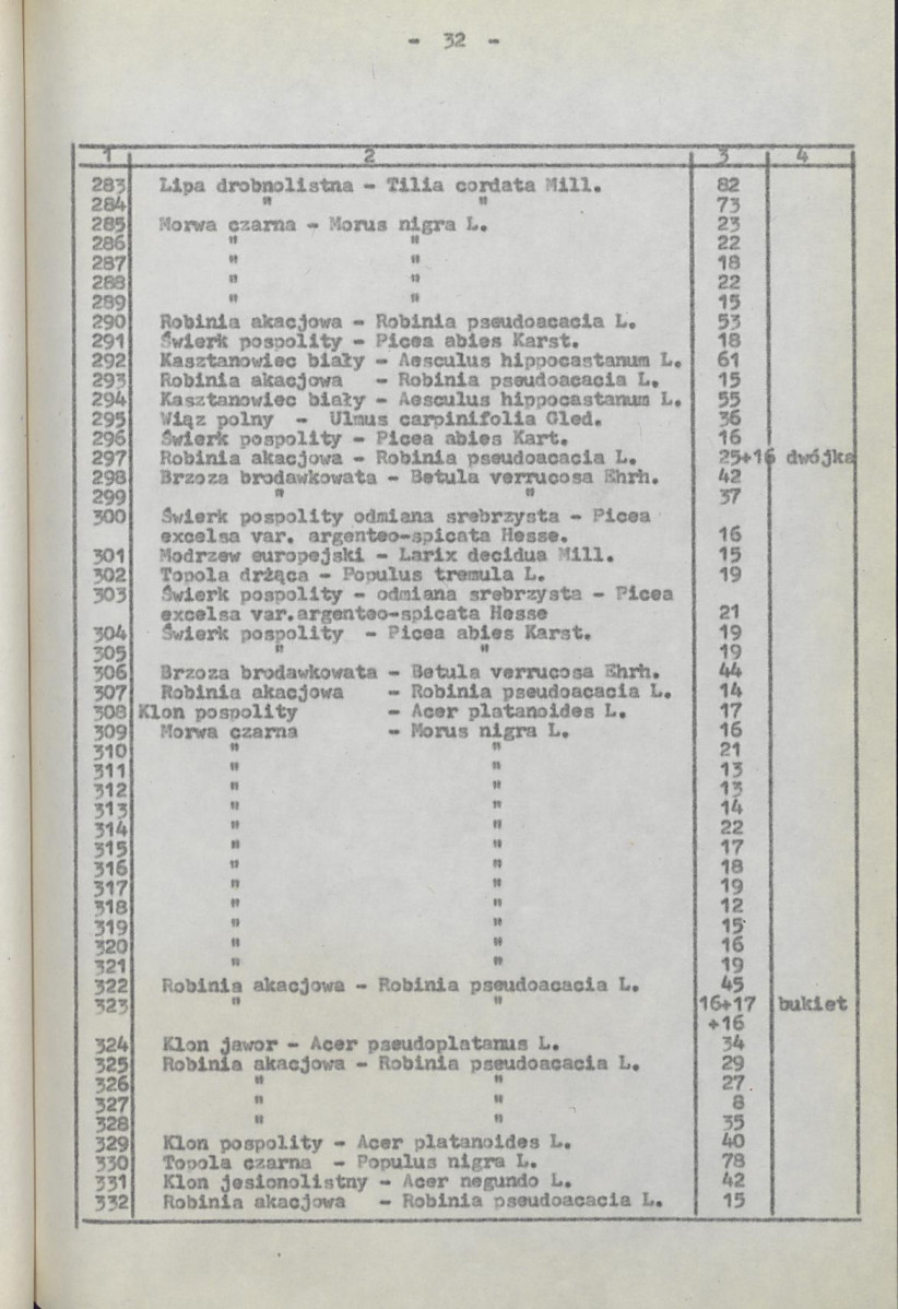 Ewidencja parkowa, skan nr 37