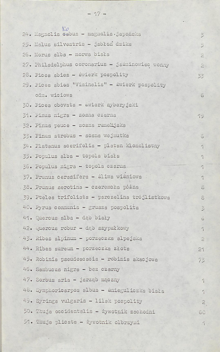 Ewidencja parkowa, skan nr 28