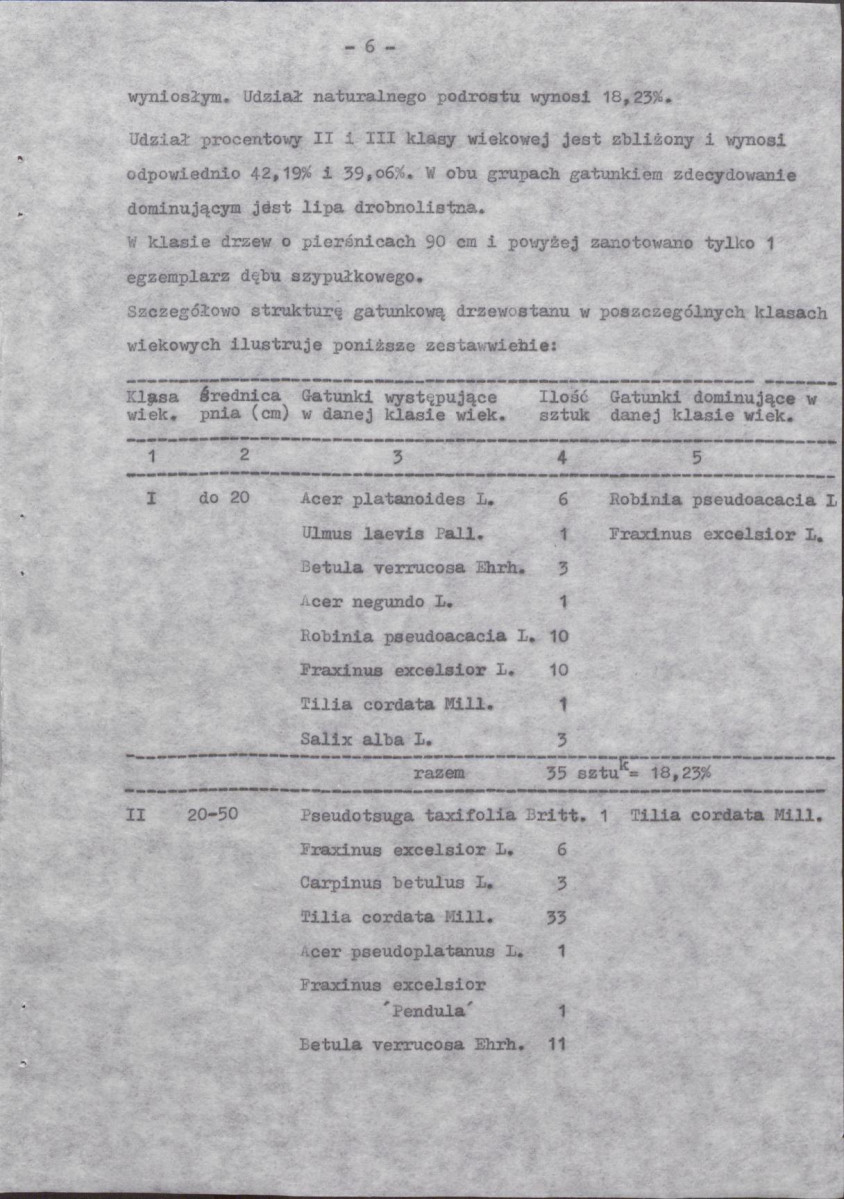 Ewidencja parkowa, skan nr 12
