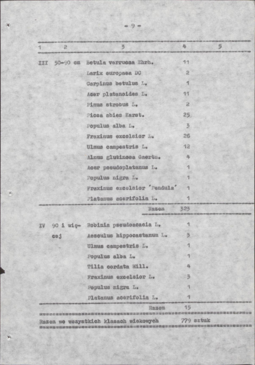 EP - Ewidencja parkowa, skan nr 15
