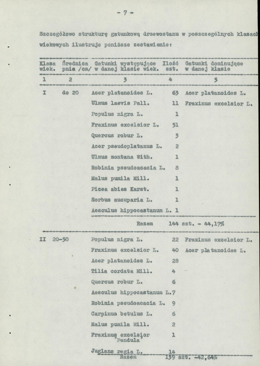 EP - Ewidencja parkowa, skan nr 14