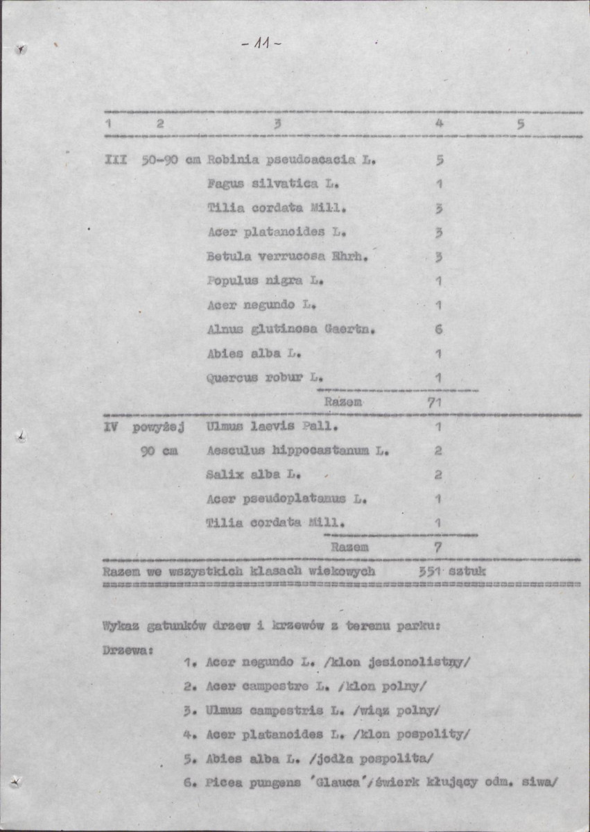 Ewidencja parkowa, skan nr 18