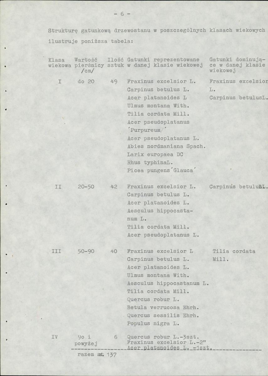 EP - Ewidencja parkowa, skan nr 12