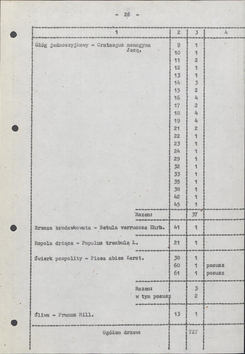 EP - Ewidencja parkowa, skan nr 38