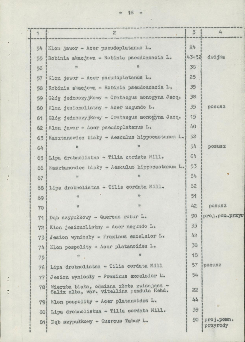 EP - Ewidencja parkowa, skan nr 25