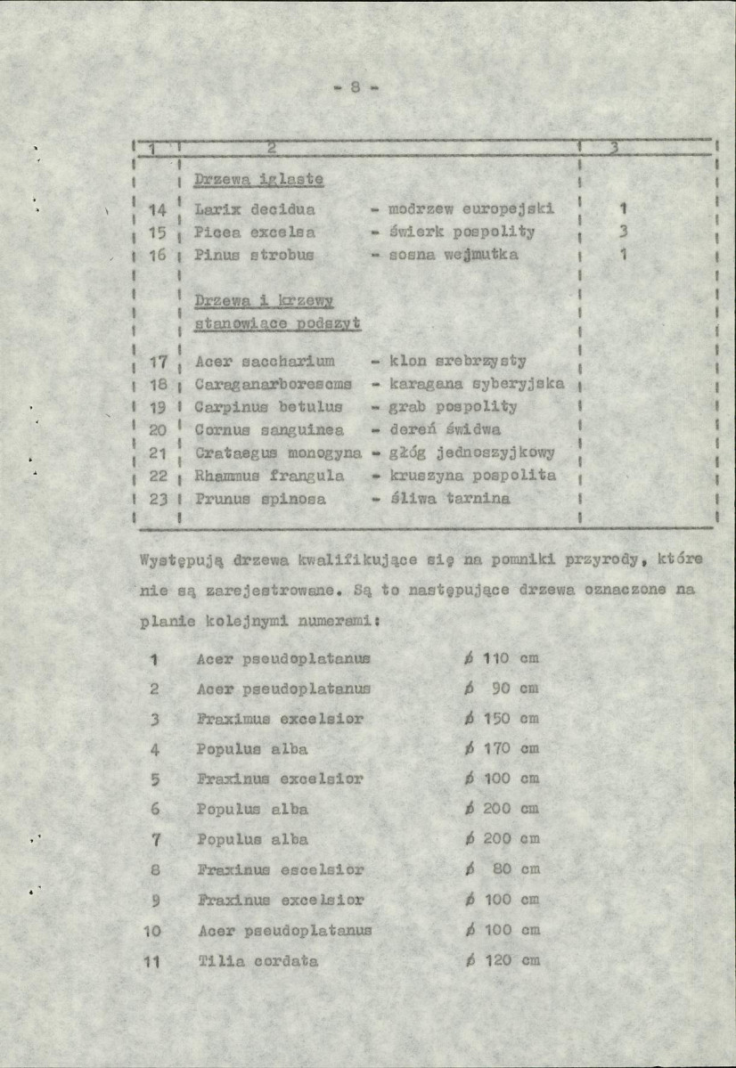 Ewidencja parkowa, skan nr 19
