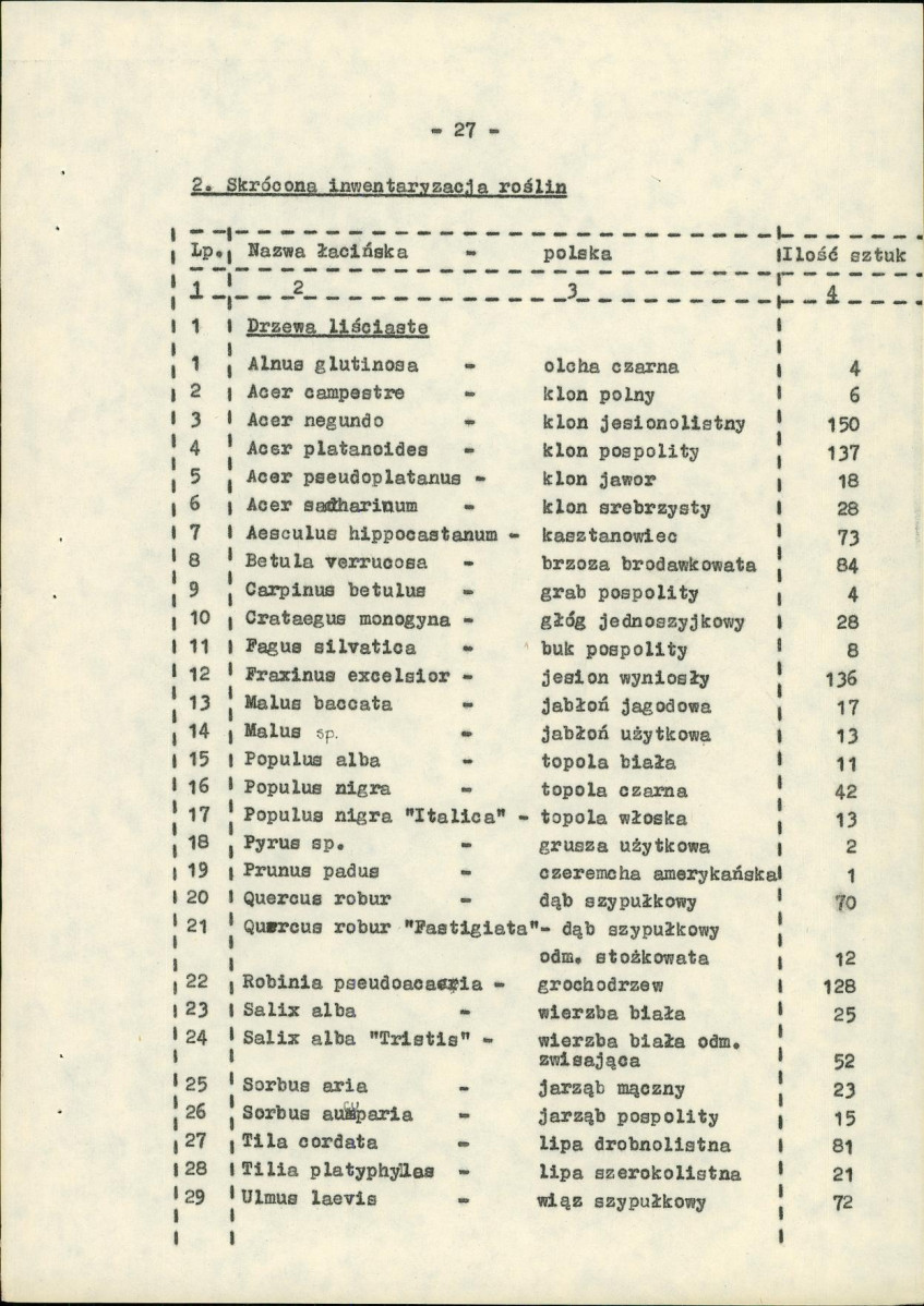 EP - Ewidencja parkowa, skan nr 53