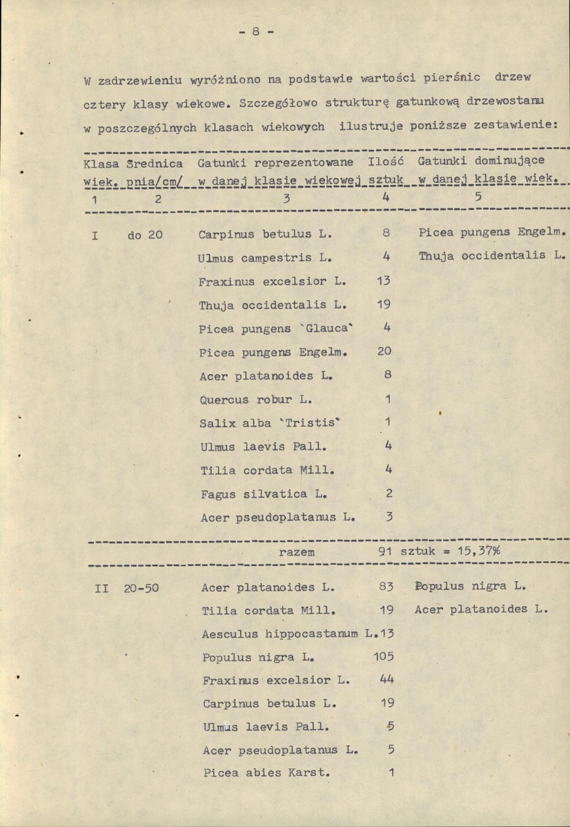 EP - Ewidencja parkowa, skan nr 14