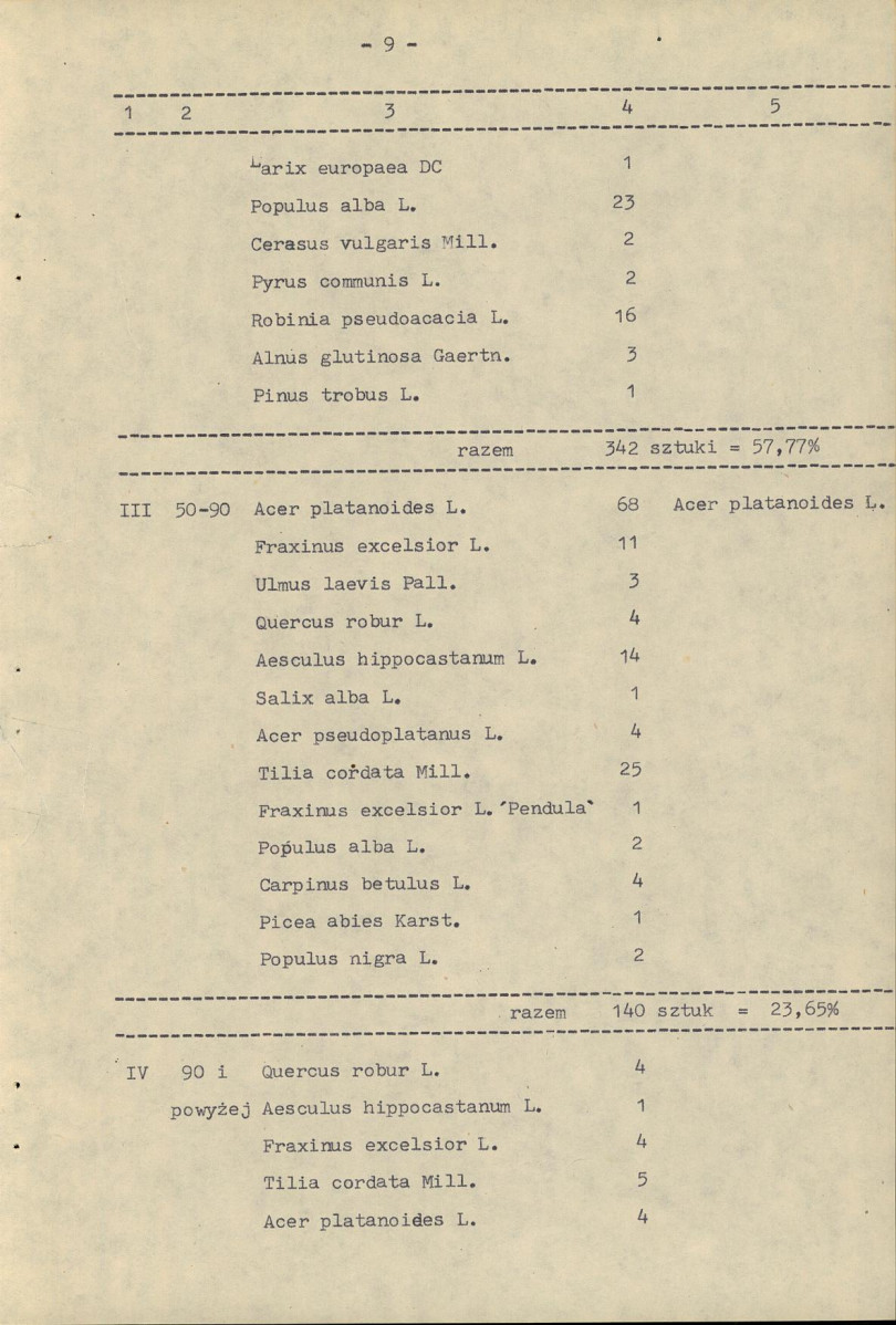EP - Ewidencja parkowa, skan nr 15