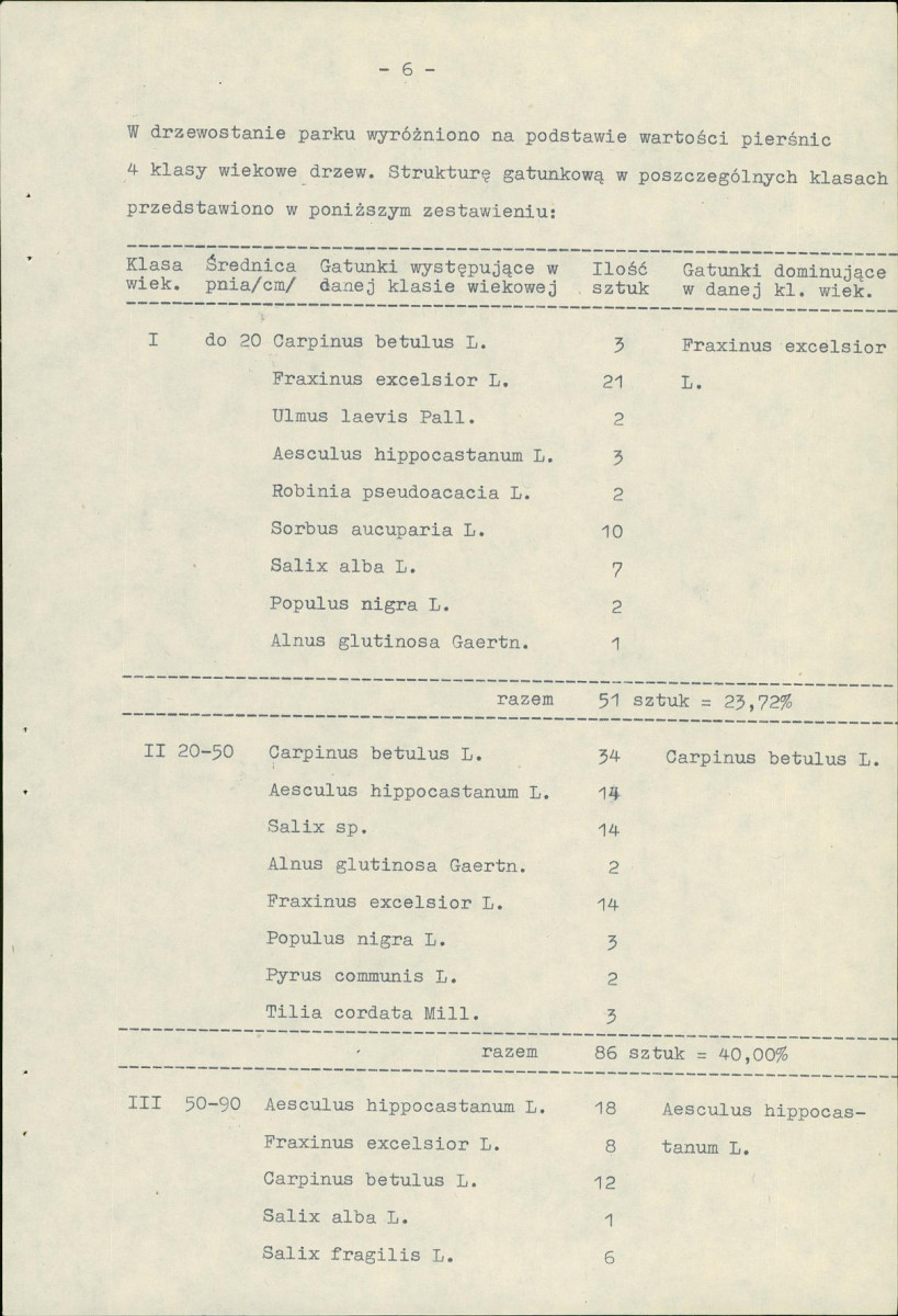 EP - Ewidencja parkowa, skan nr 12