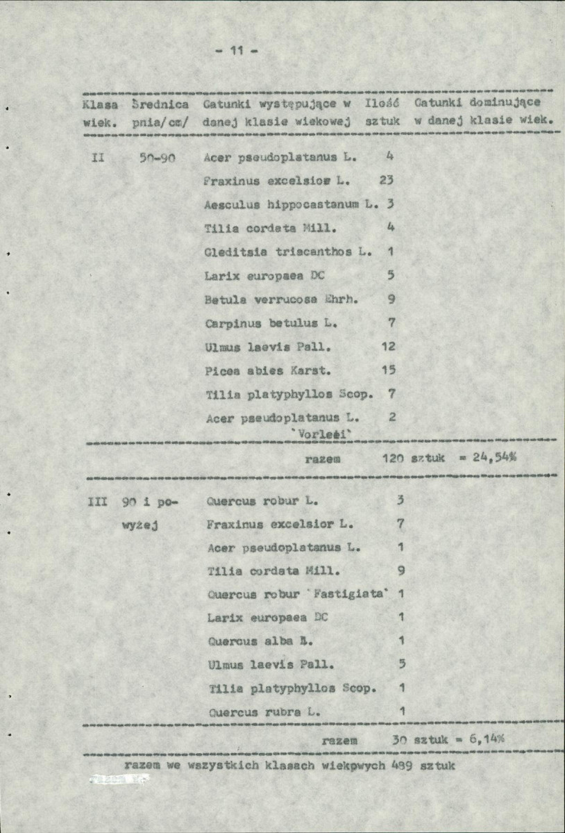 EP - Ewidencja parkowa, skan nr 18