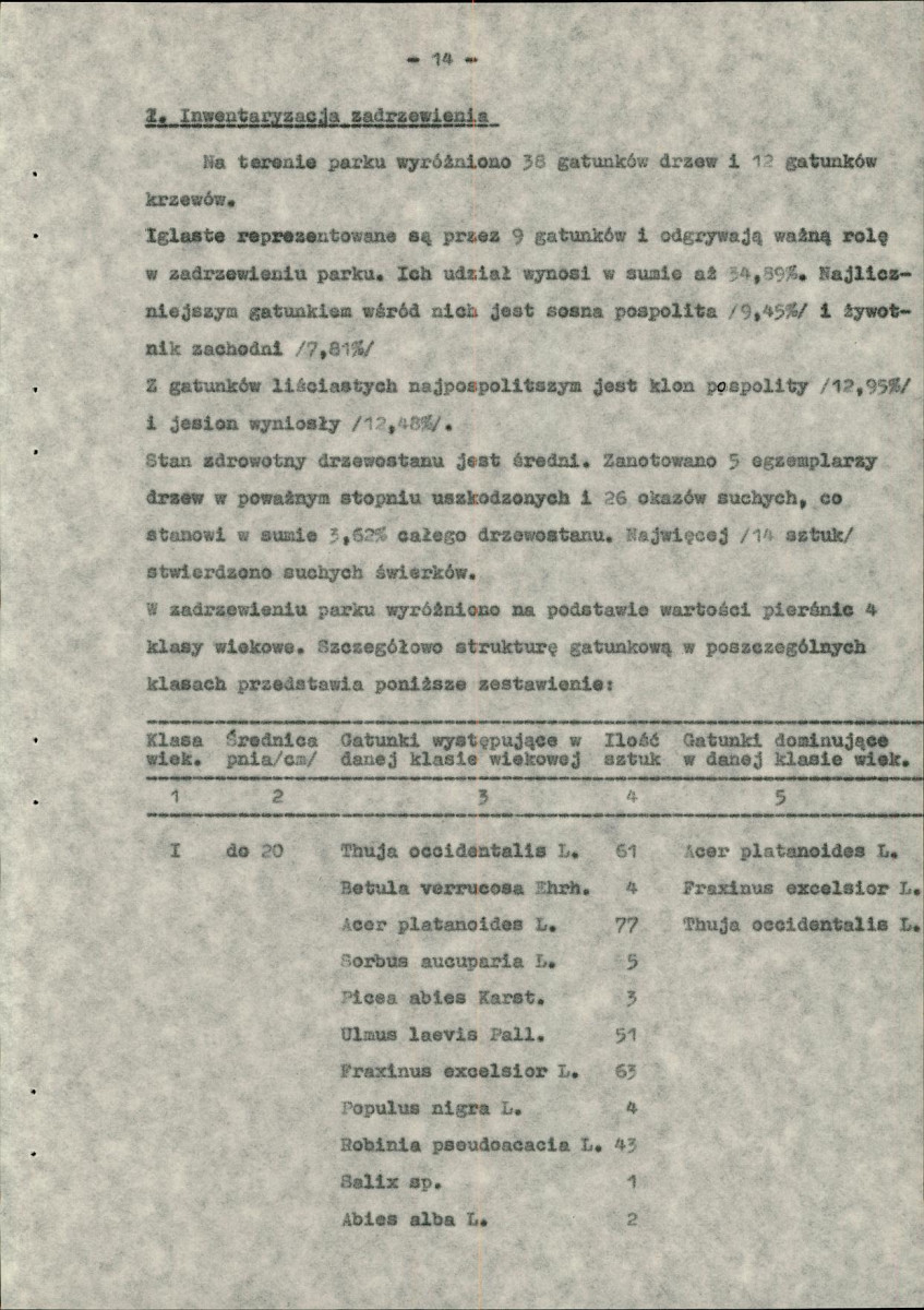 EP - Ewidencja parkowa, skan nr 21